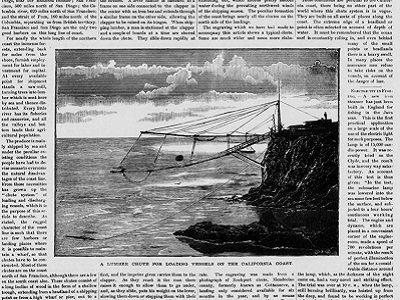Pacific Rural Press article 1884